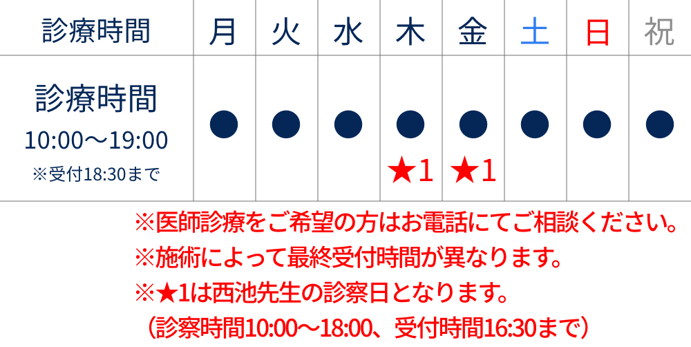 銀座有楽町内科_皮膚科診療日時